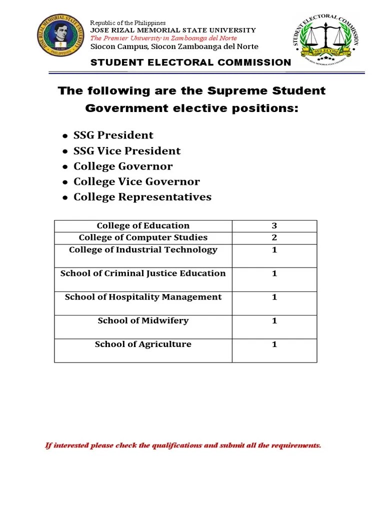 Student Electoral Commission (ElectivePositionSsg2021 PDF