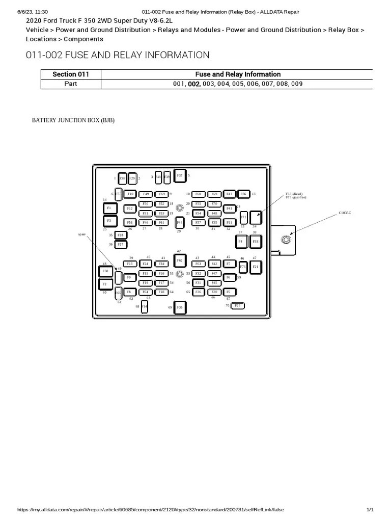 011-002 Fuse and Relay Information (Relay Box) - ALLDATA Repair | PDF