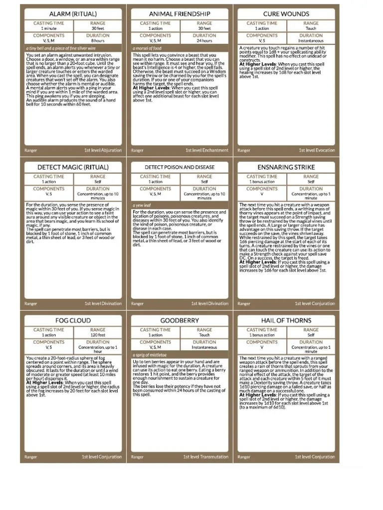 Ranger | PDF