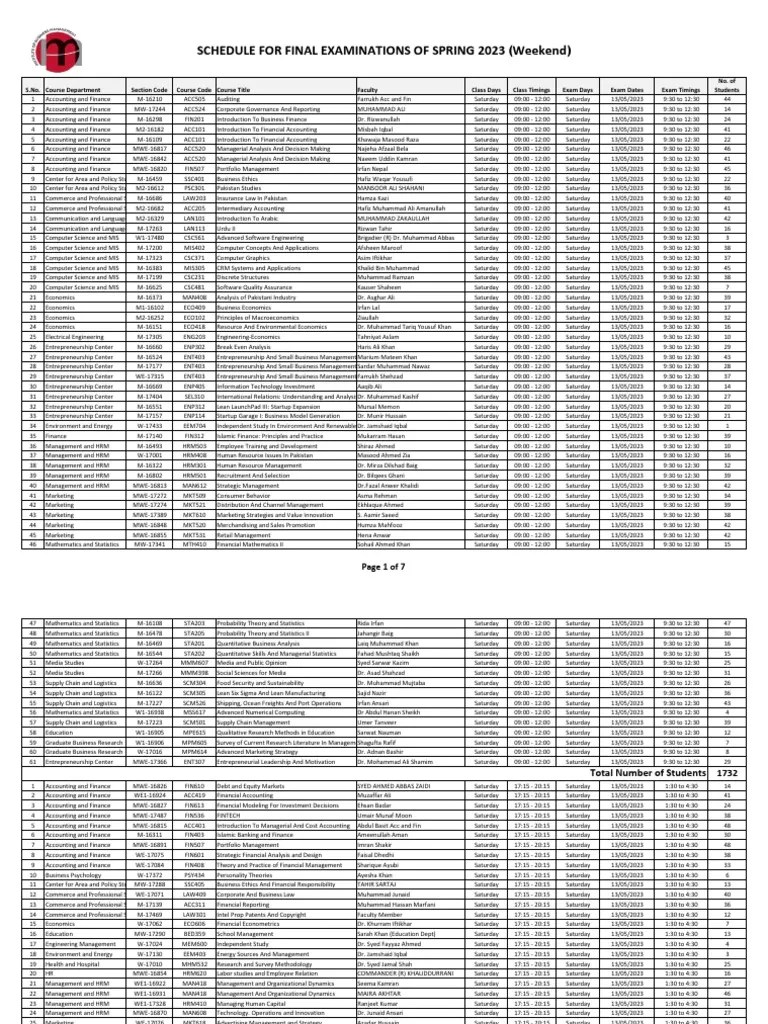 Final Exam Schedule Spring 2023 Weekend PDF Supply Chain