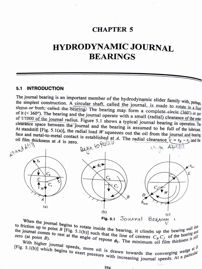 Hydrostatic Journal Bearing Itr Notes PDF