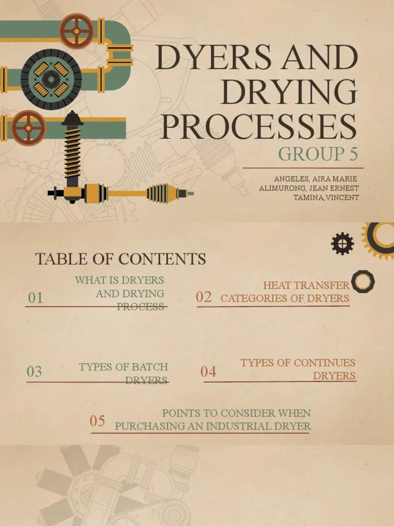Dryers and Drying Processes PDF Clothes Dryer Freeze Drying