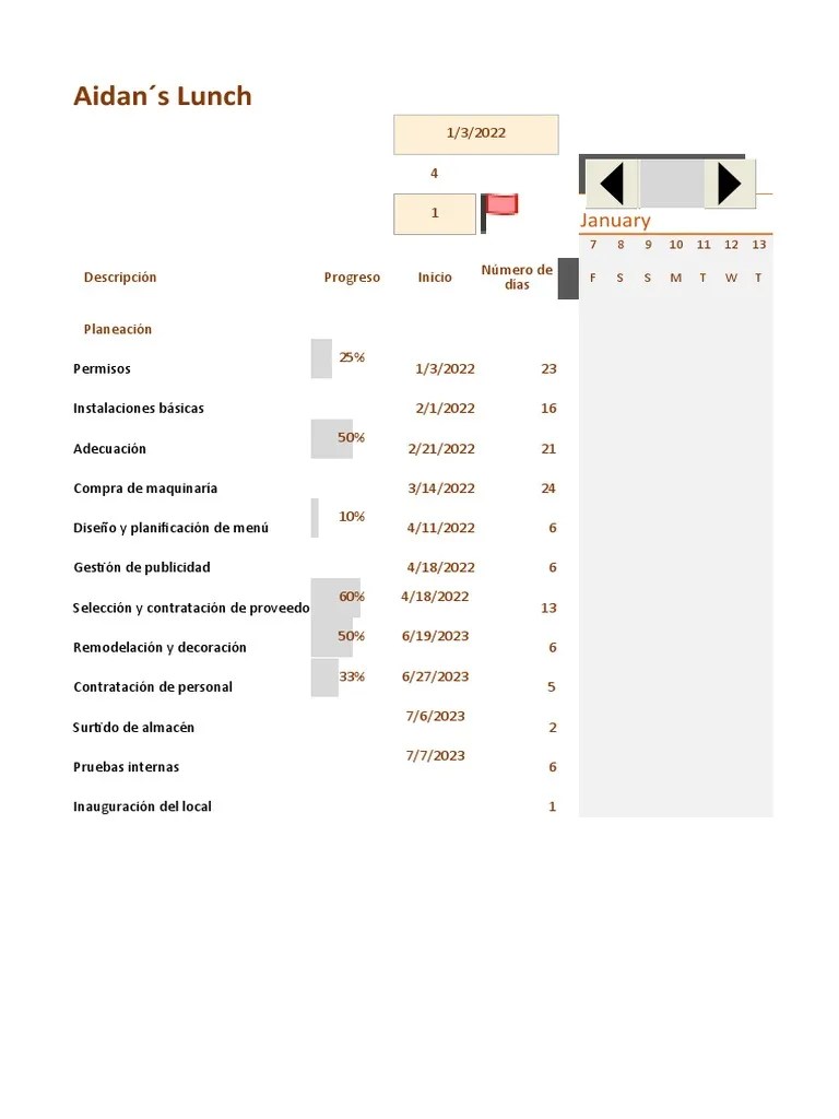 Diagrama de Gantt de Seguimiento de Fechas1 | PDF | Hoja de cálculo