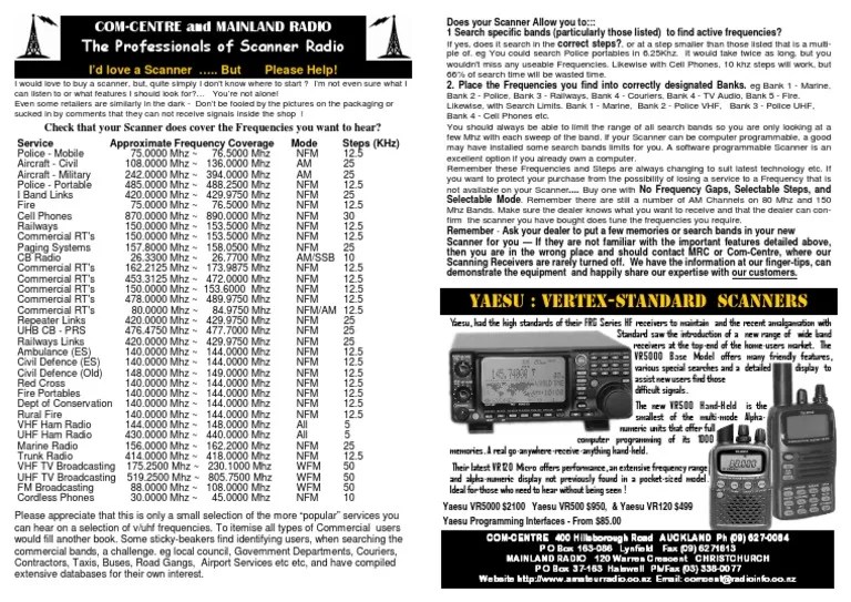 Scanner Frequencies PDF(04)