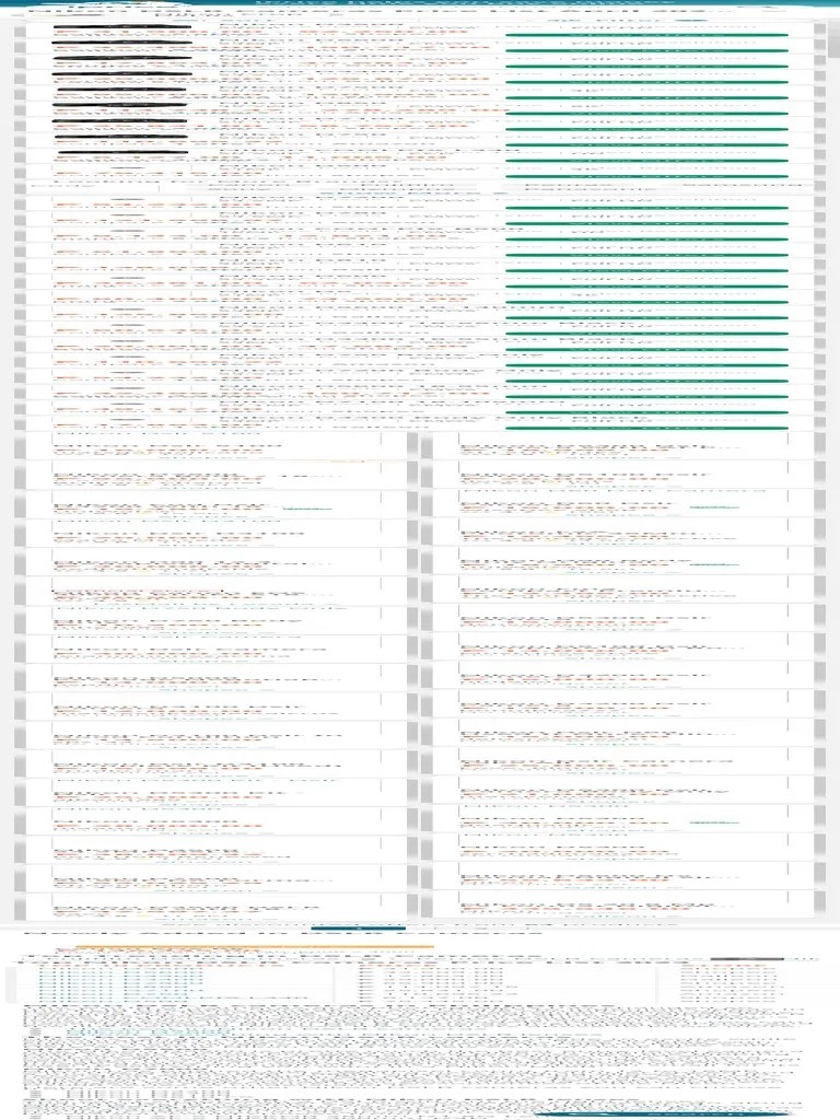 Best Nikon DSLR Cameras Price List in Philippines April 2023 PDF