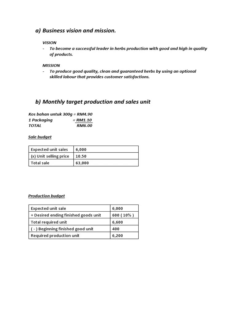 Assignment Acc No 1. PDF Curry Herbs And Spices