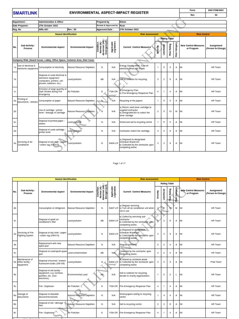 Environmental Aspect Impact Register PDF Waste Management Waste