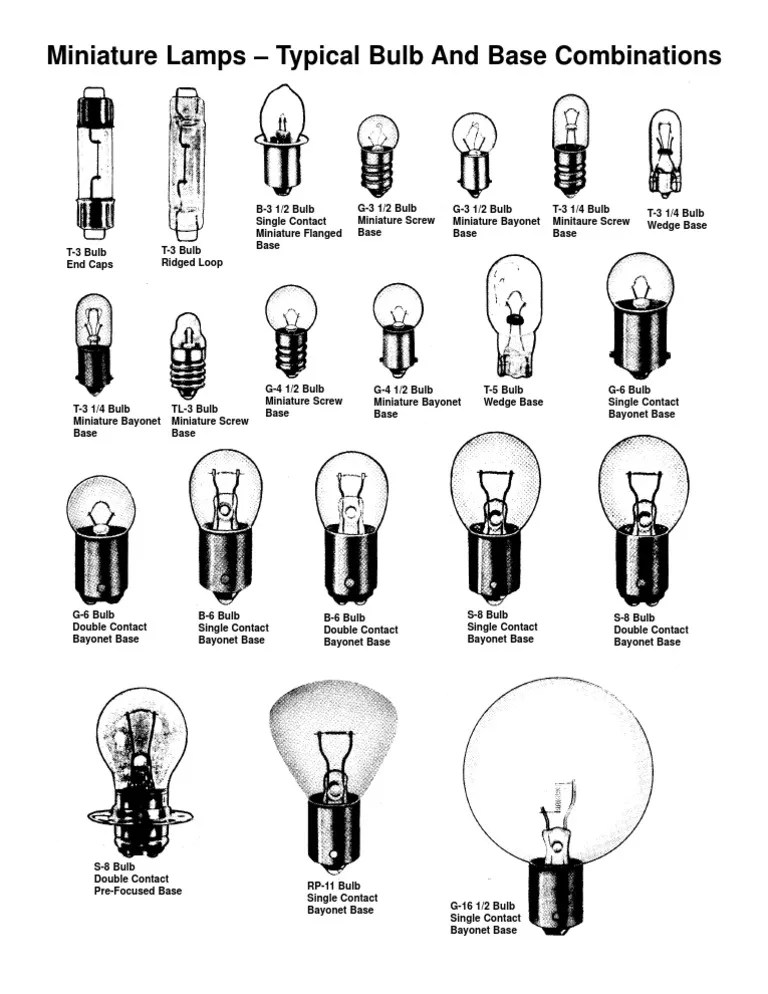 12 Volt Lamp Identification Chart