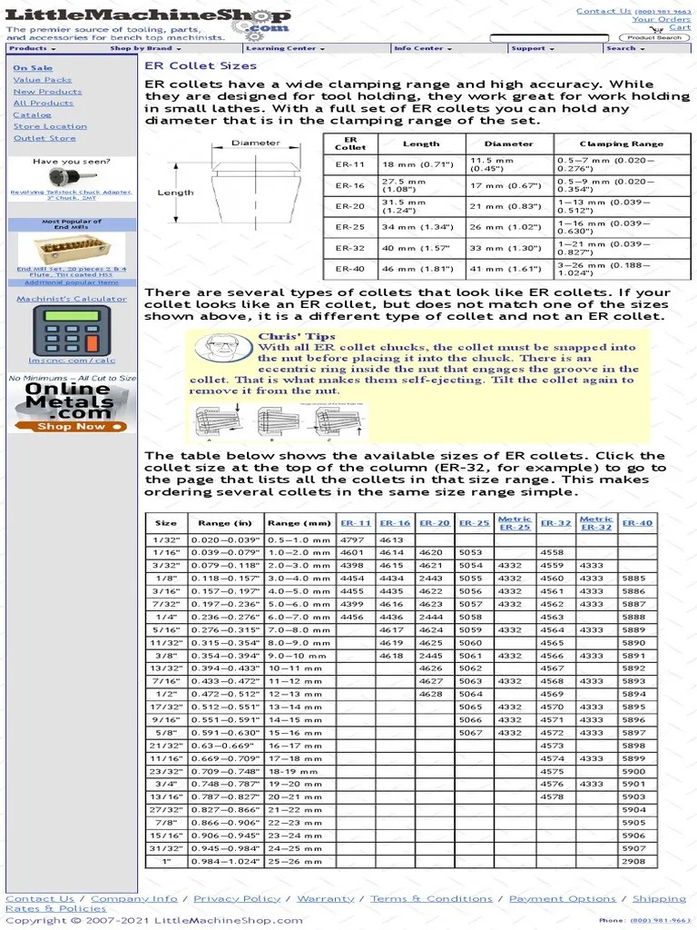 ER Collet Sizes PDF Machining Equipment