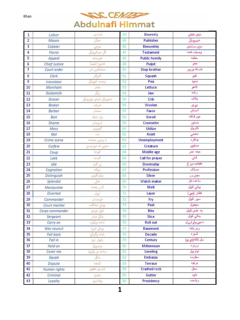 English words with pashto meaning PDF