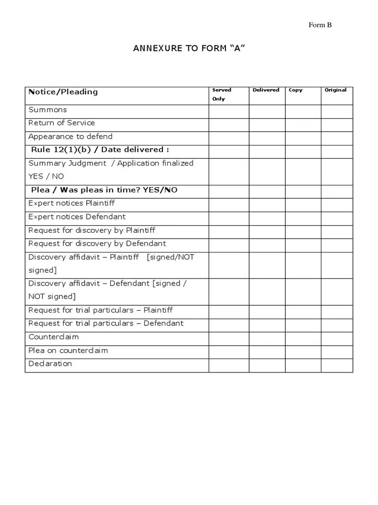 Action_Application Checklist Mag Court PDF