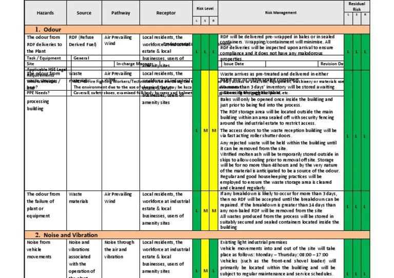 Environmental Risk Assessment PDF Occupational Safety And Health