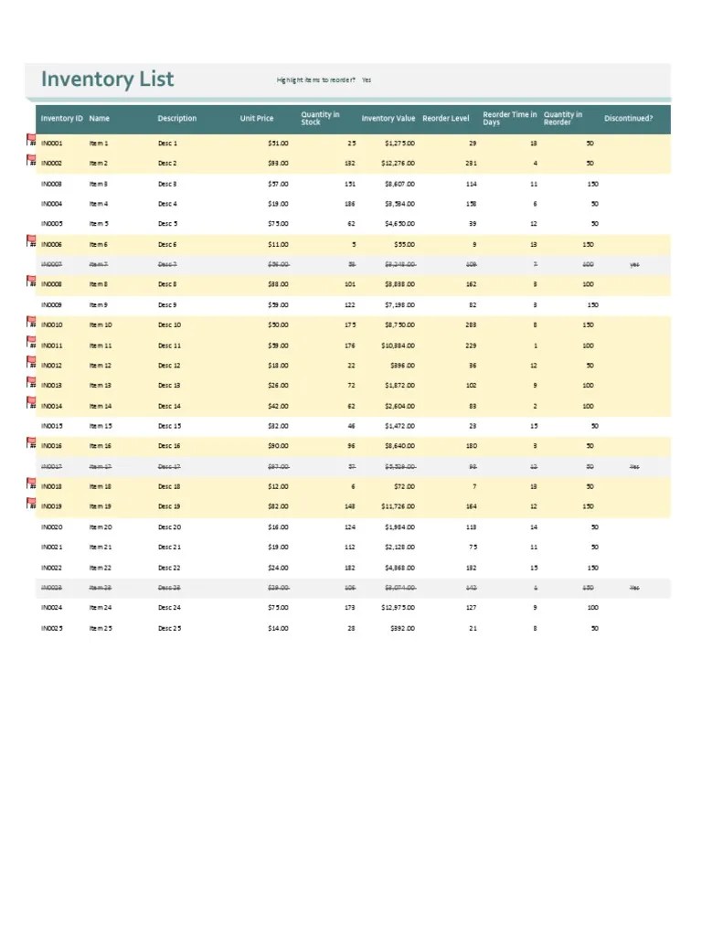 Inventory List With Reorder Highlighting PDF Inventory Management