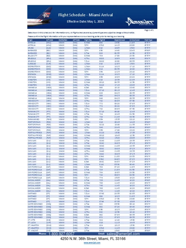 ScheduleNBEffective005012023fillable PDF