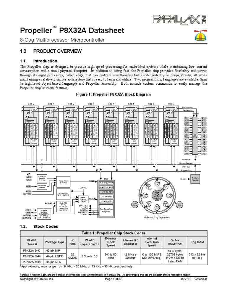 Propeller Datasheet v1.2 PDF Digital Electronics Computing