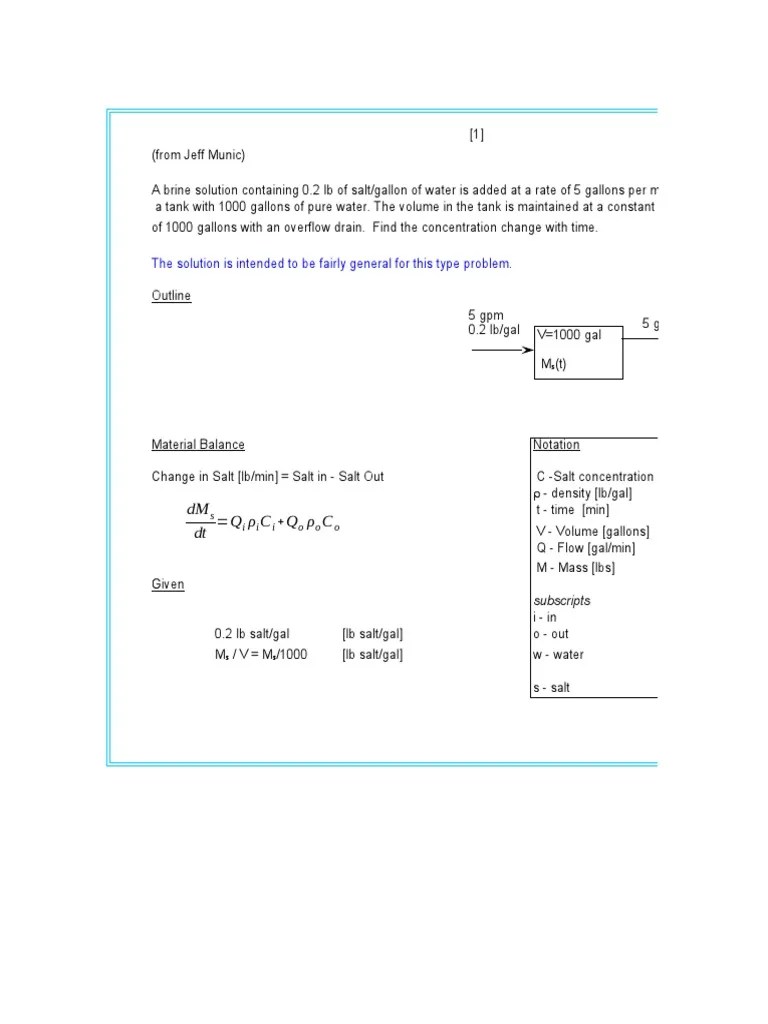 Math. RungeKutta Application to a Tank Concentration. Jeff Munic(Hvac