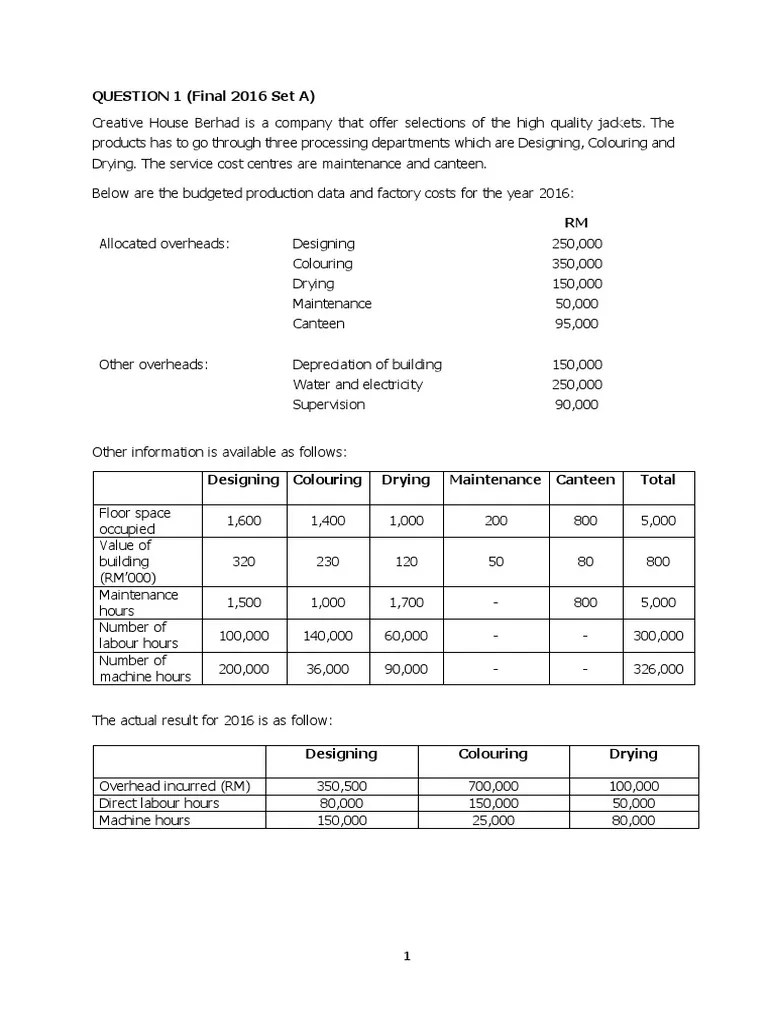 Tutorial Overhead PDF Cost Depreciation