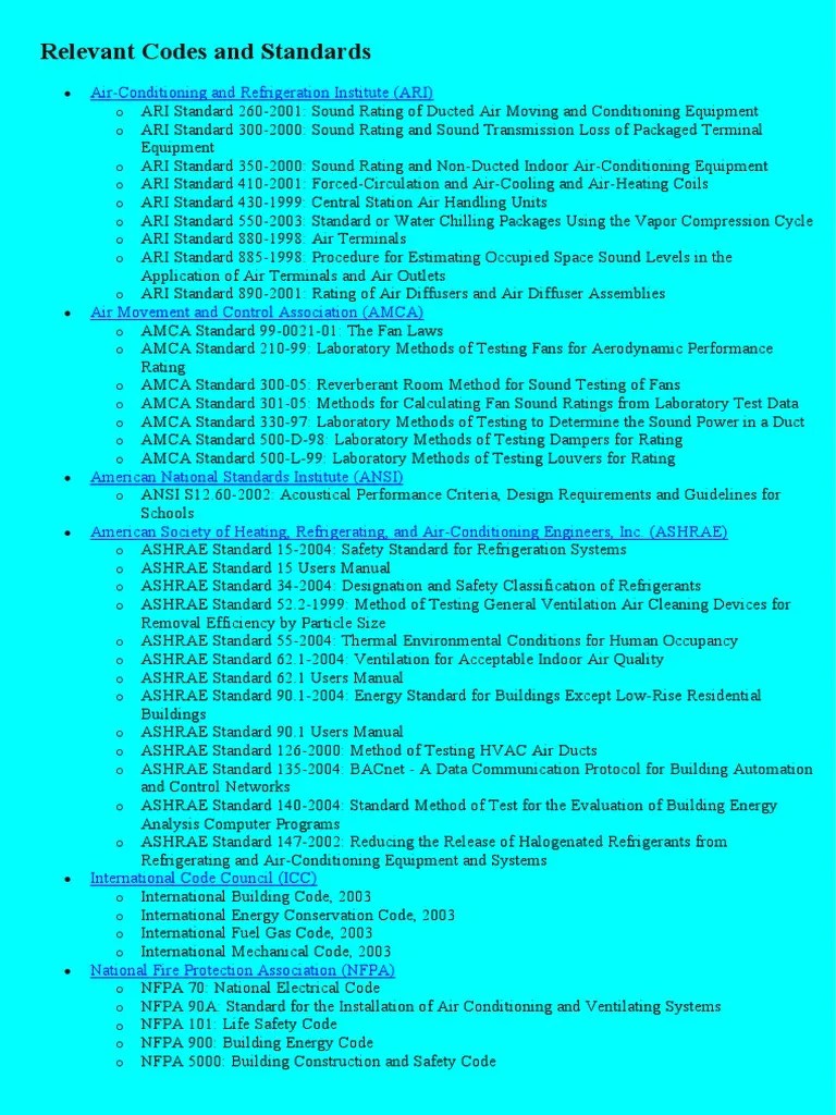 HVAC Codes and Standards PDF Home Appliance Thermodynamics