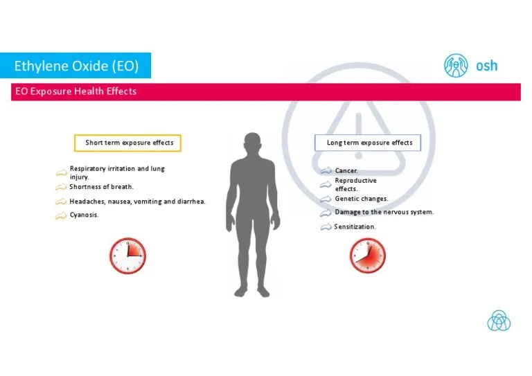 Ethylene Oxide Health effects PDF