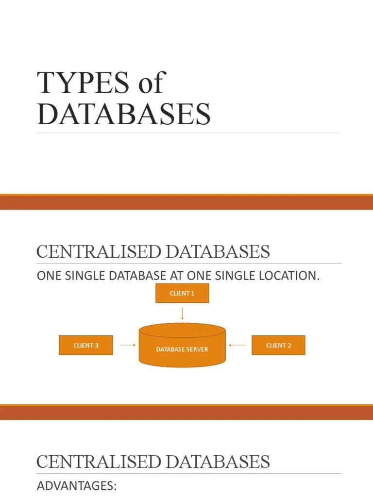Types of Databases PDF Databases Computing