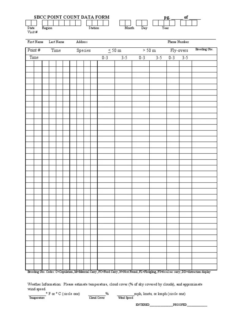 Point Count Form PDF