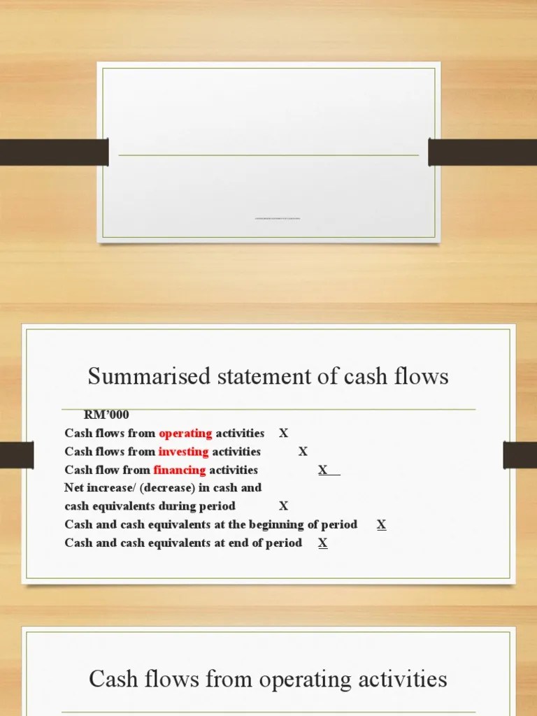 Consolidated Statement of Cash Flow PDF Dividend Goodwill