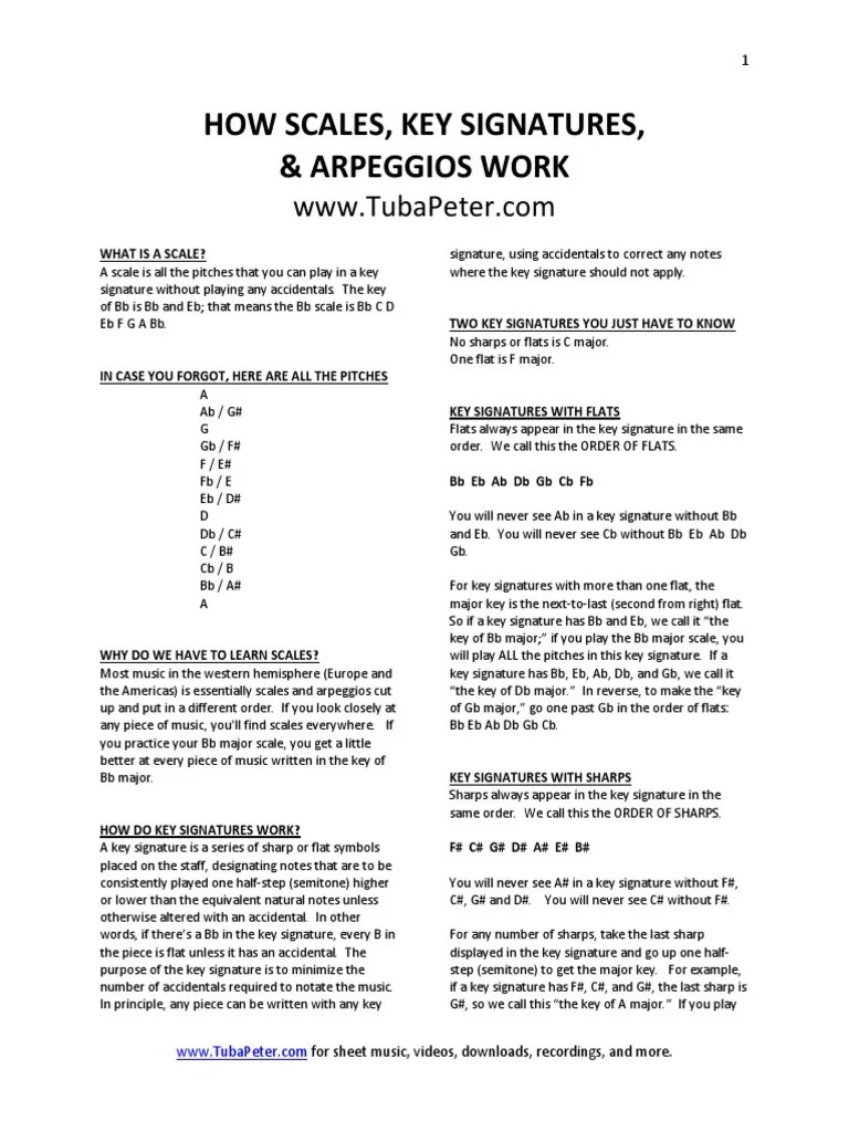 Key Signatures Scales Tuba Download Free PDF Minor Scale Scale