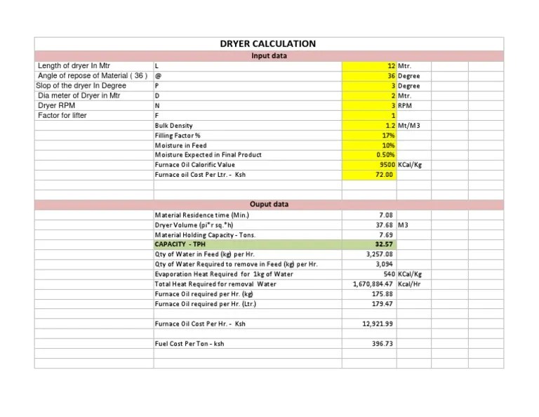 Dryer Output Calculation PDF