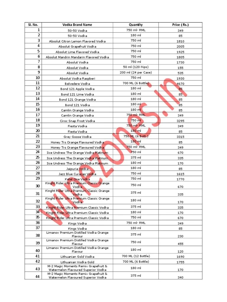 Vodka Price List PDF Vodka Tropical Fruit