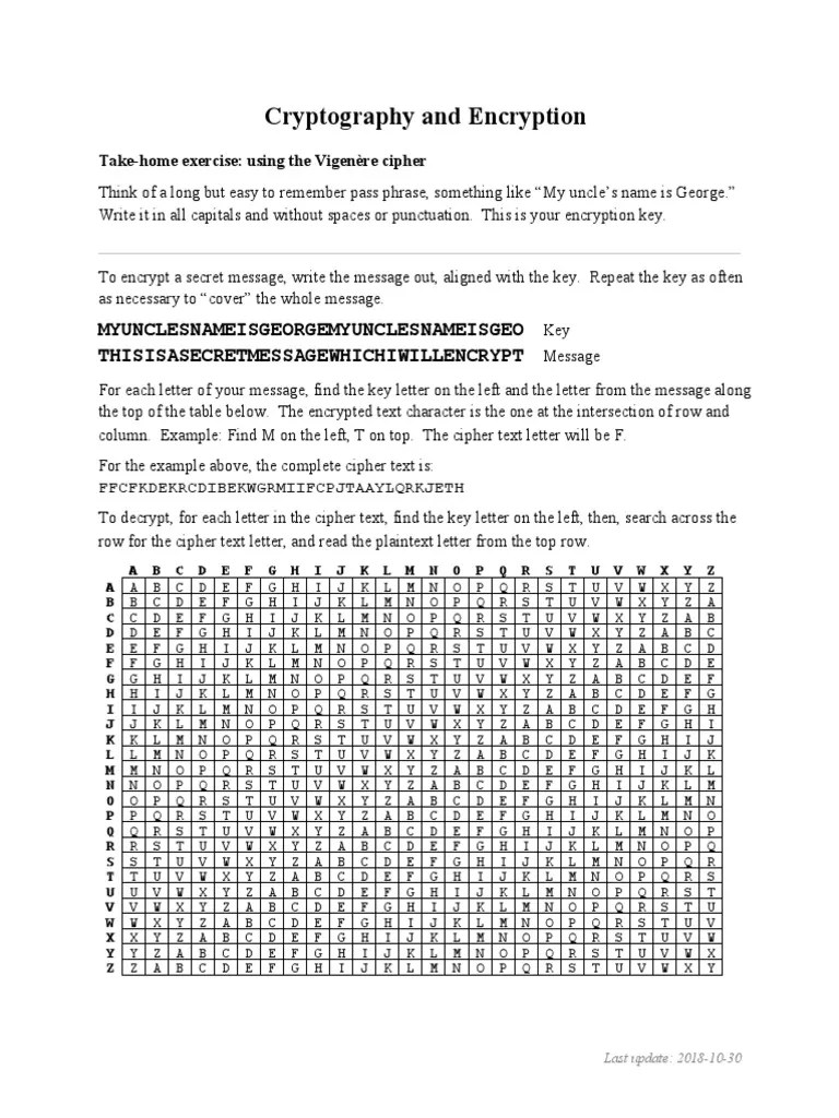Vigenere Cipher Worksheet 1 PDF Cipher Secrecy