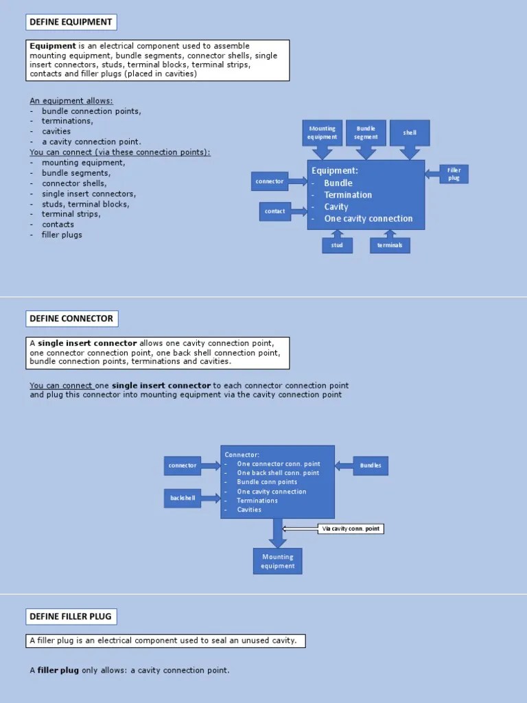 Electrical Connections PDF Electrical Connector Computer Hardware