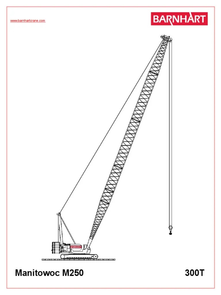 Manitowoc M-250 2 | PDF | Crane (Machine) | Manufactured Goods