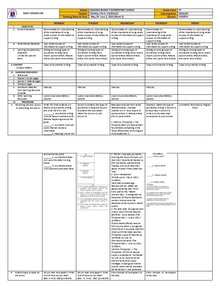 DLL_ENGLISH 4_Q4_W5_Distinguish among types of Journalistic Writing