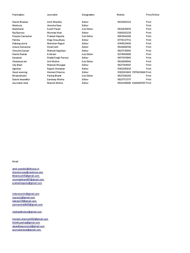 Indore Media List PDF