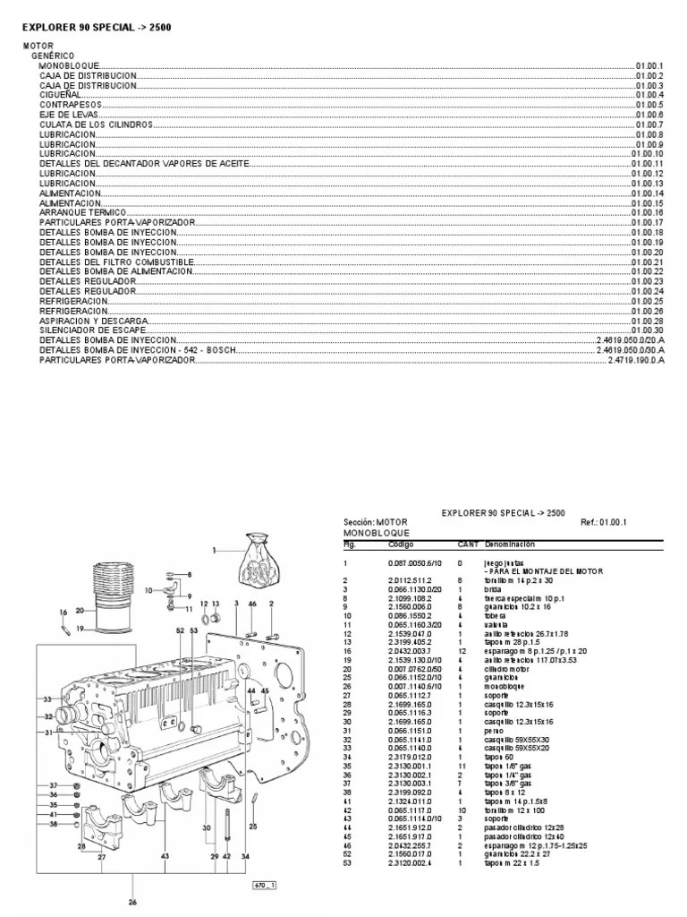 Manual de Partes Explorer 90DT Special | PDF
