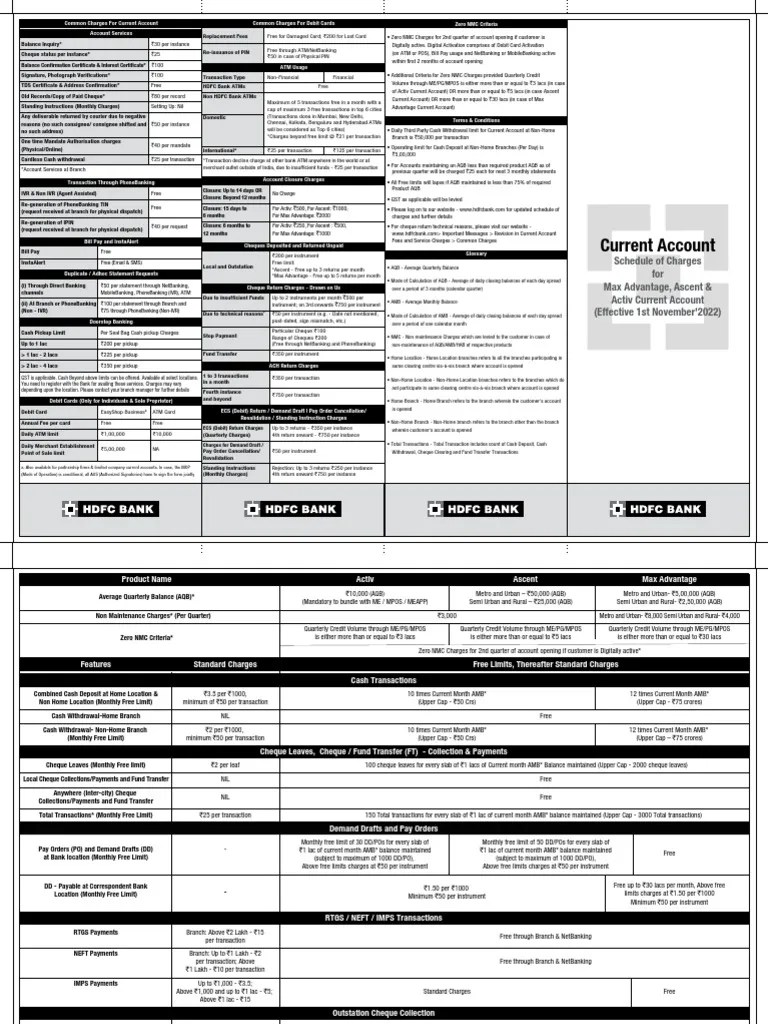 HDFC Current Account Charges PDF Transaction Account Debit Card