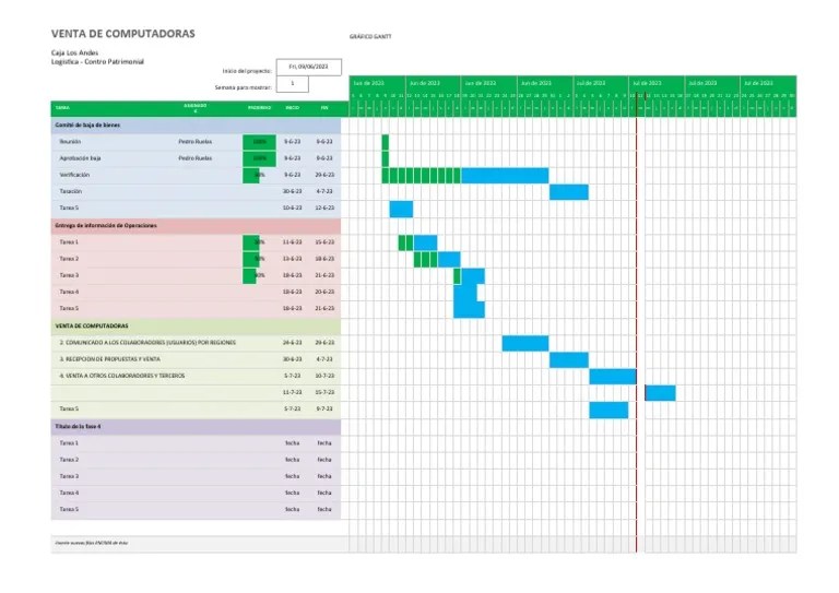 Diagrama de Gantt | PDF