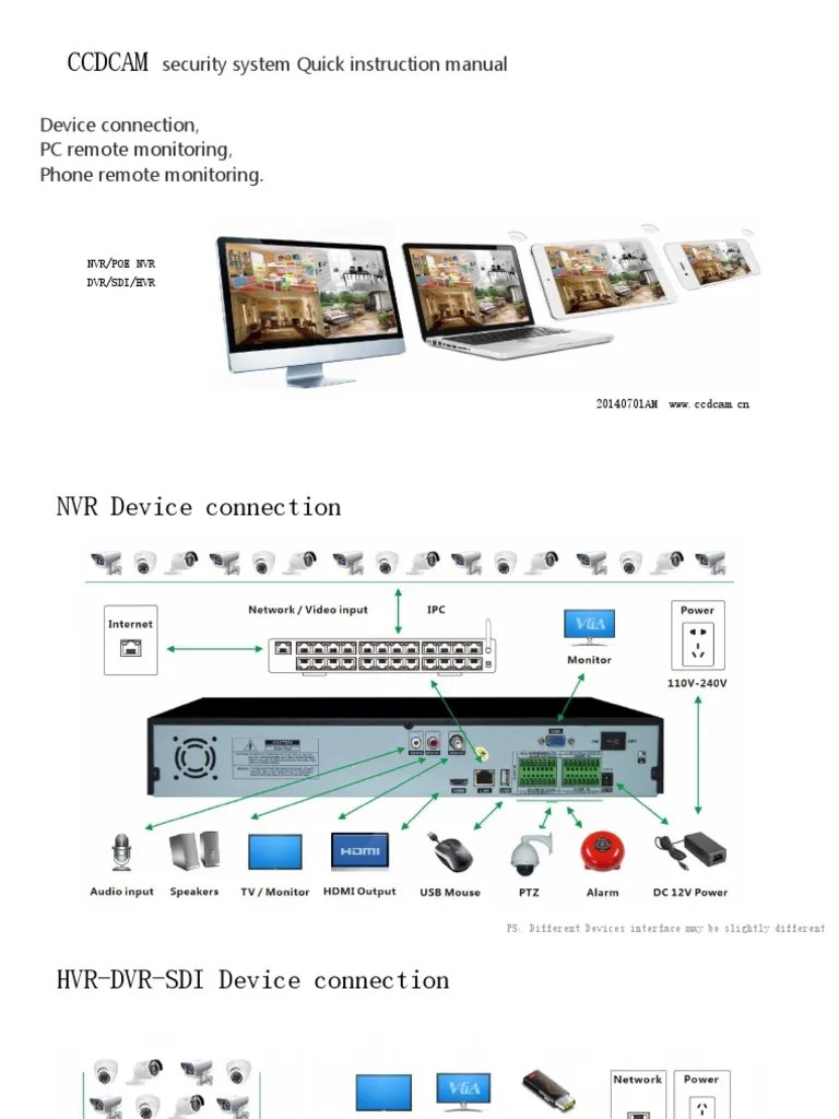 NVR DVR Quick Instruction Manual PDF Mobile App Computer Network