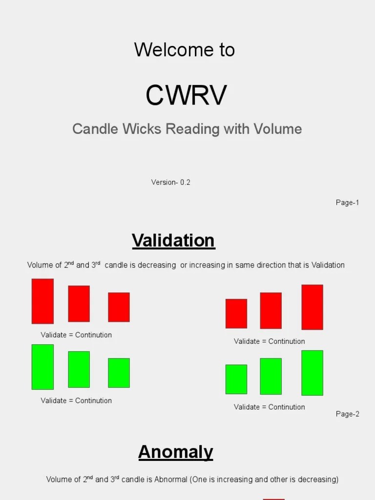 CWRV Candle Wicks Reading With Volume PDF Candle Fires