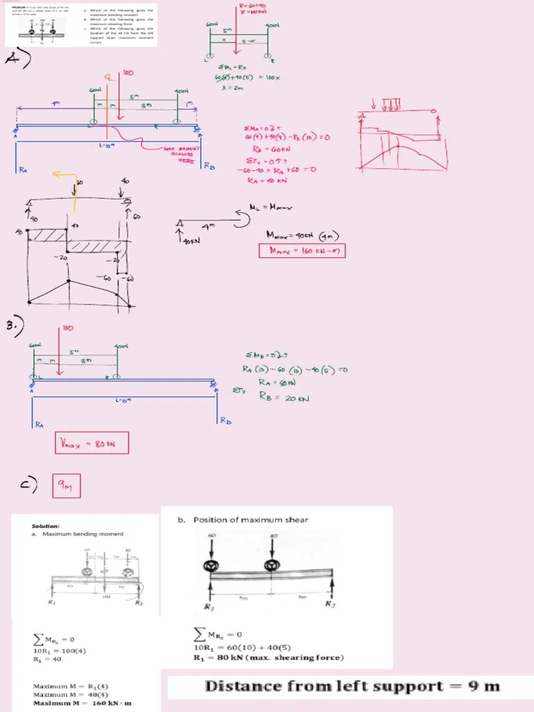 Strength of Materials Problem 3 PDF