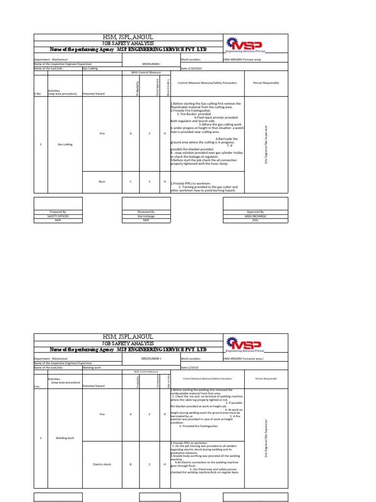 JSA For Various Work PDF Scaffolding Safety
