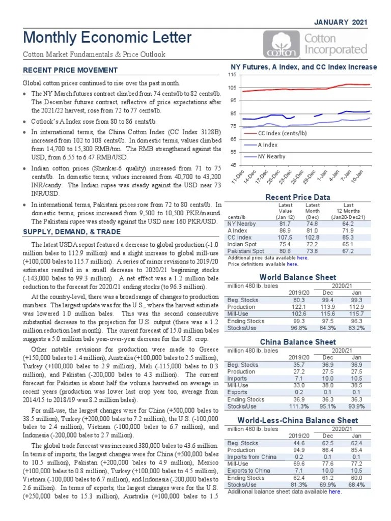 2021 01 Monthly Economic Letter PDF Cotton Futures Contract