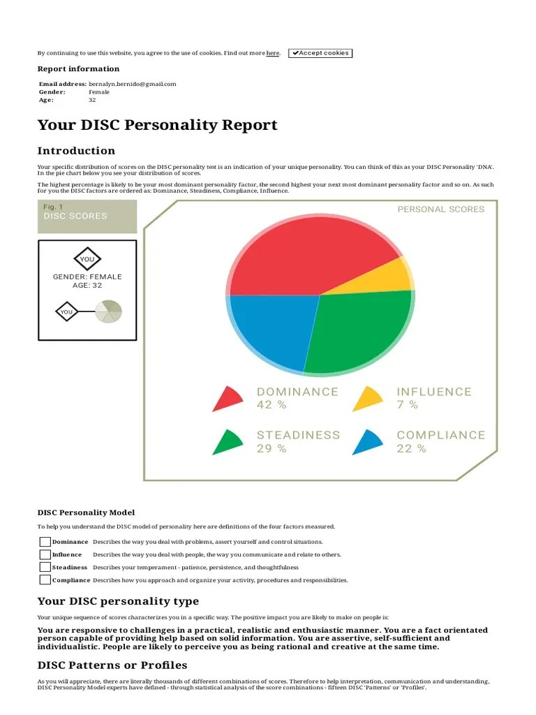 DISC Personality Test Result Free DISC Types Test Online at PDF