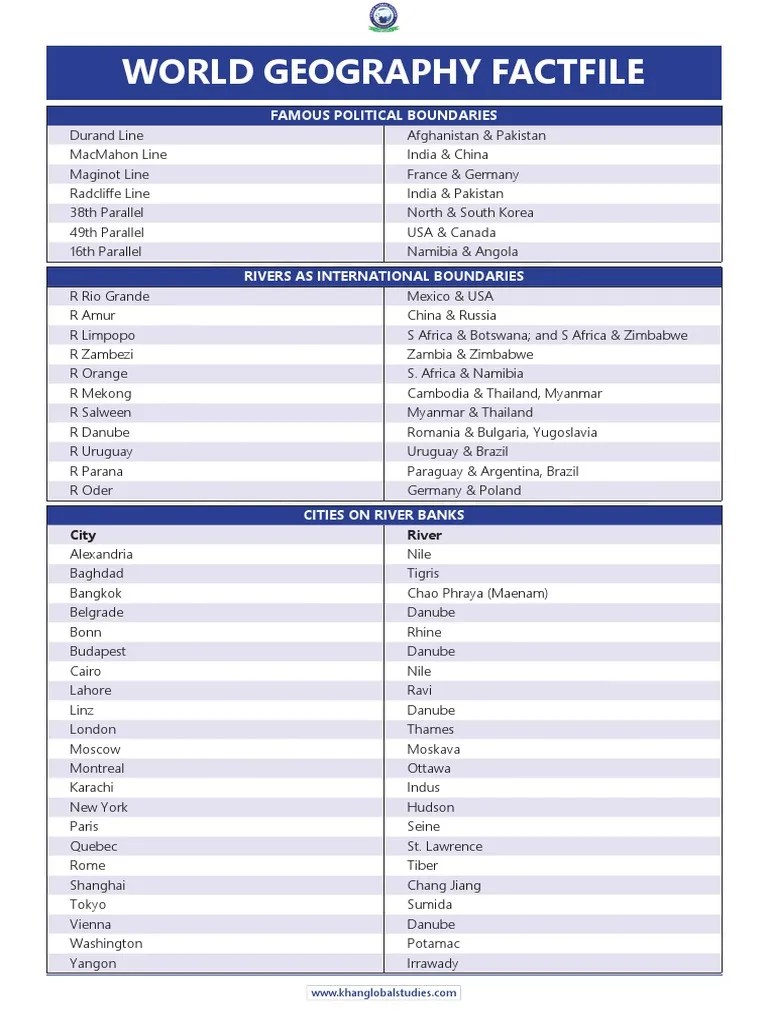 Geography Fact File English PDF Pacific Ocean Sea