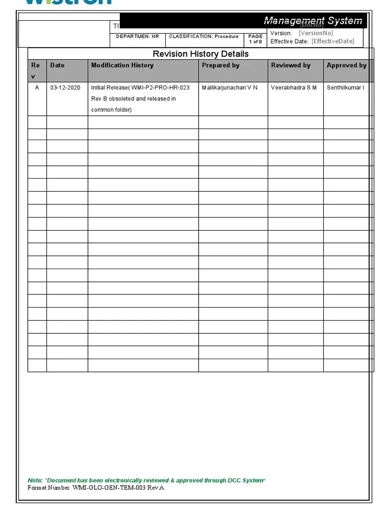 Work Permit Procedure PDF Personal Protective Equipment