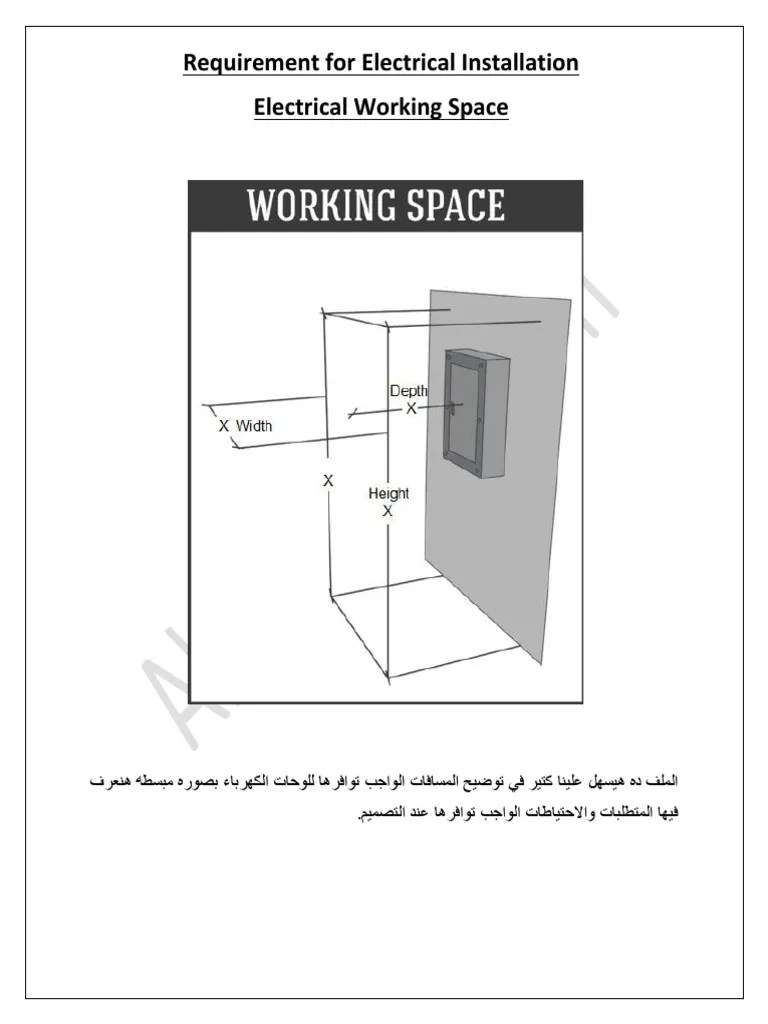 Electrical Working Spaces requirements inside electrical rooms
