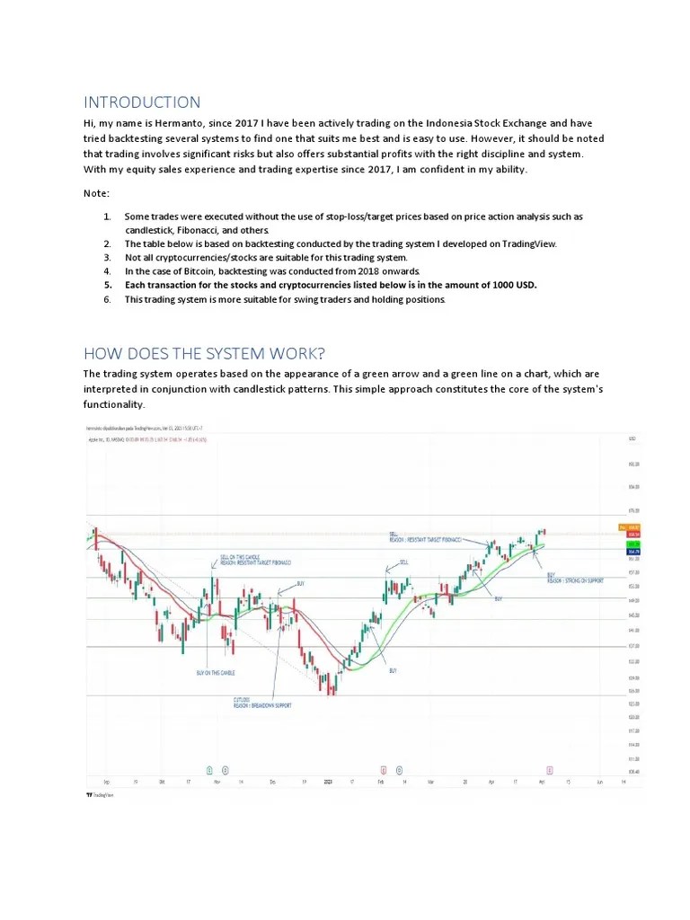 Hermanto's Trading System Results PDF Bitcoin Algorithmic Trading