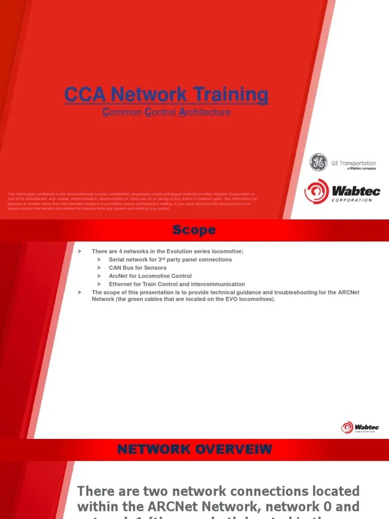 CCA Training PDF Electrical Connector Computer Network