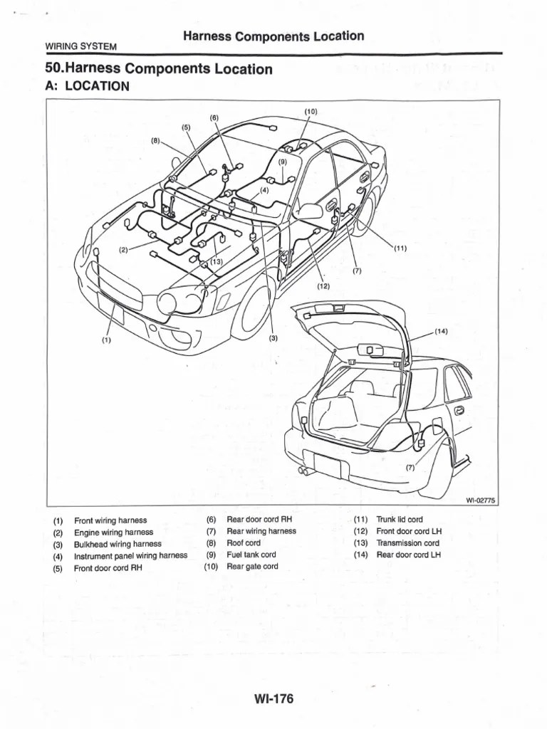 Harness Components Location PDF