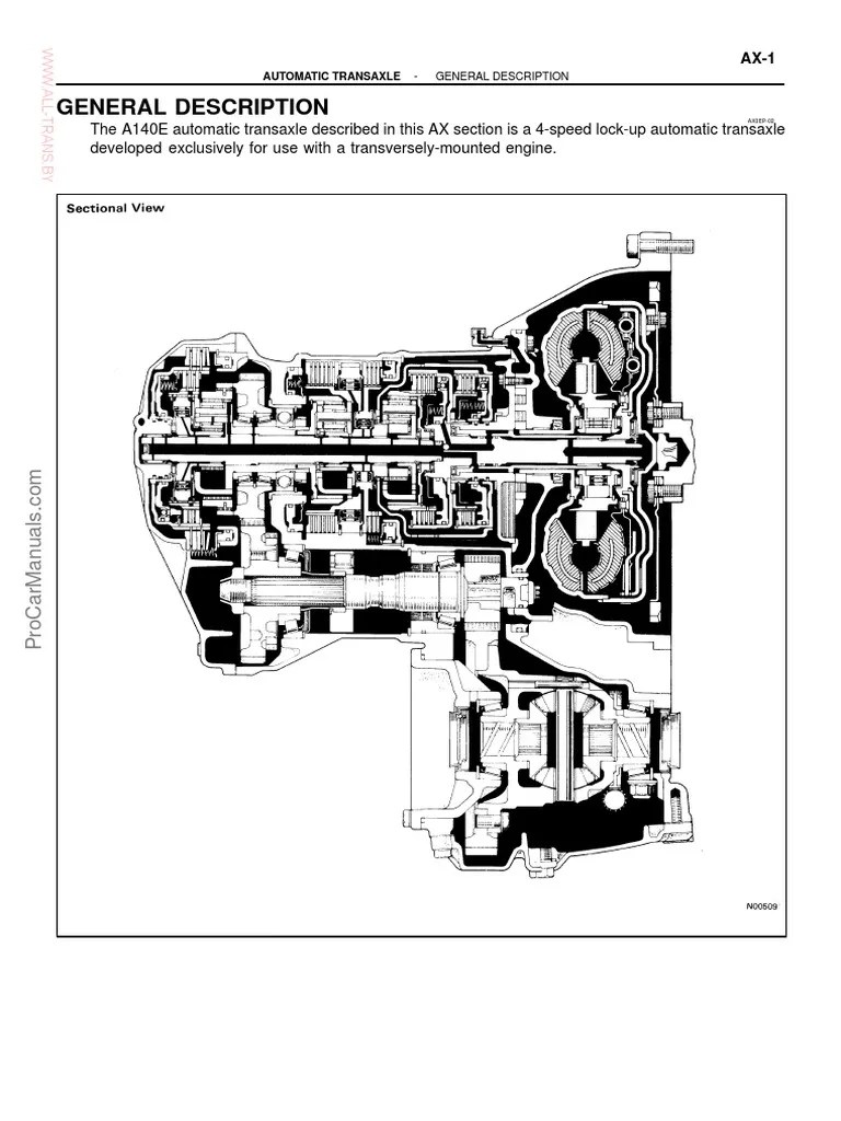 A140E Automatic Transmission Service and Repair Manual PDF